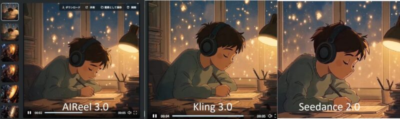 AIReel 動画モデル比較 AIReel3.0 Kling3.0 Seedance2.0
