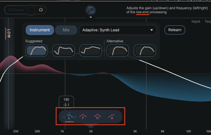 Curves AQ アンカー