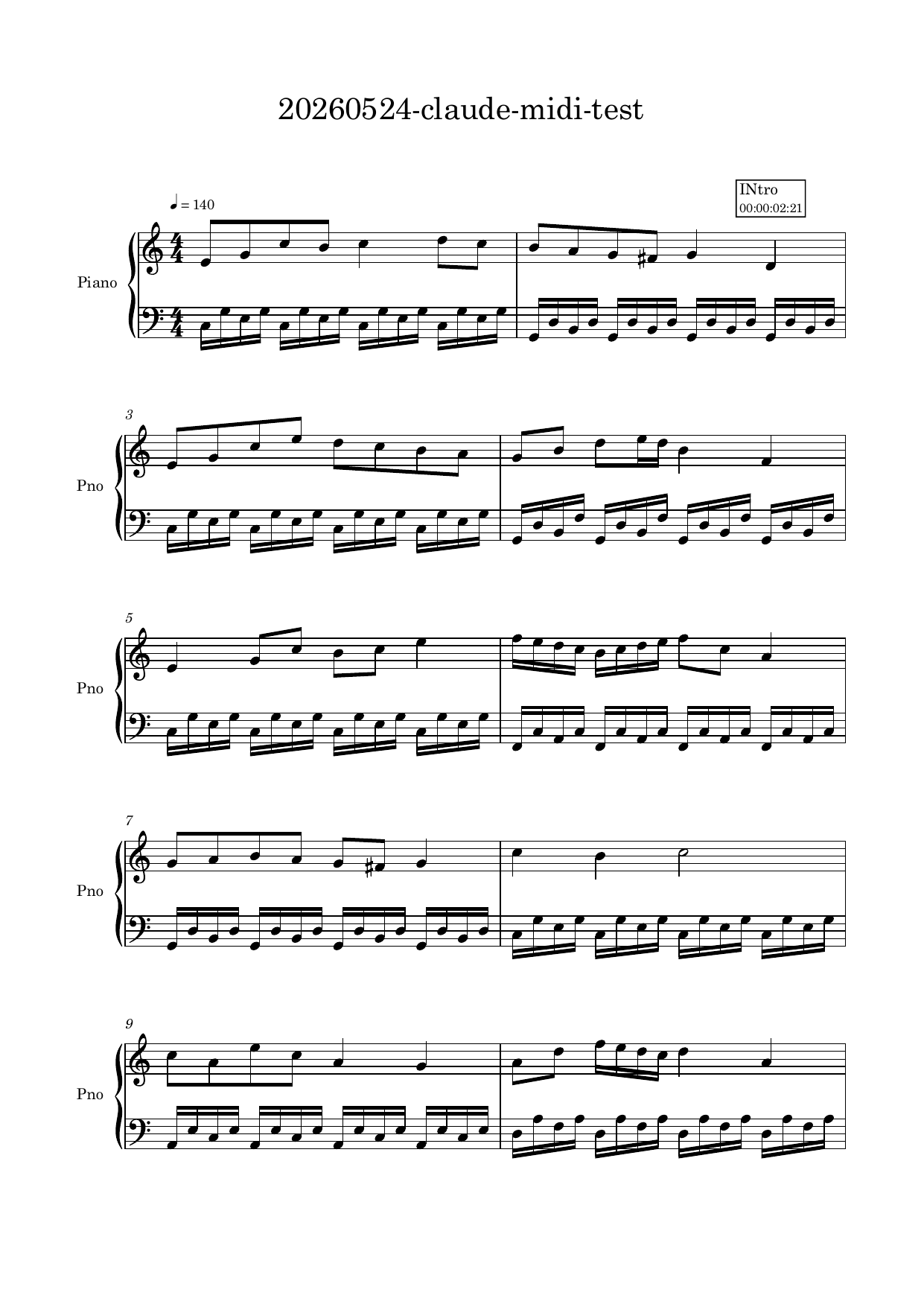 ClaudeでMIDI生成したオリジナルピアノ曲の楽譜(ハ長調・小節番号付き)