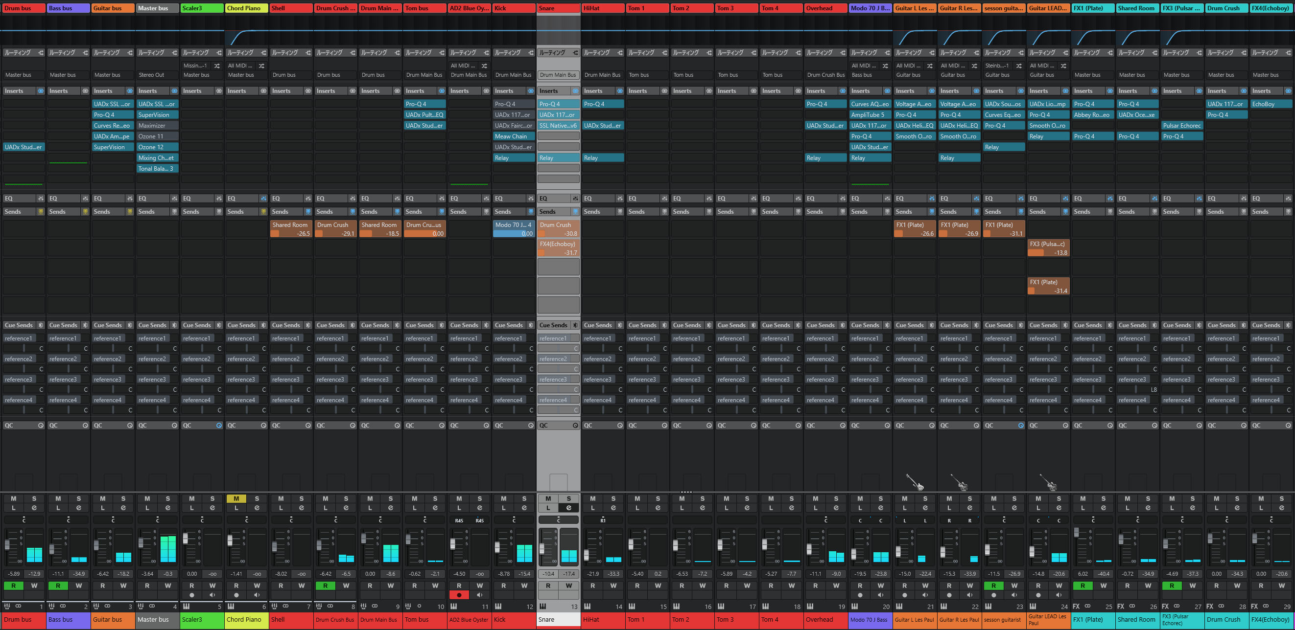 CubaseのMixConsole全景。FXチャンネルが同階層に並び、スネアから2系統のセンドが立っている