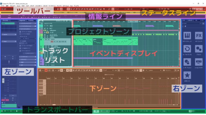 Cubase_画面表示名称説明