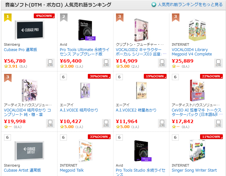 価格コムスクショ