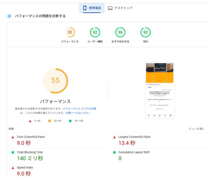 PageSpeed Insights のパフォーマンス