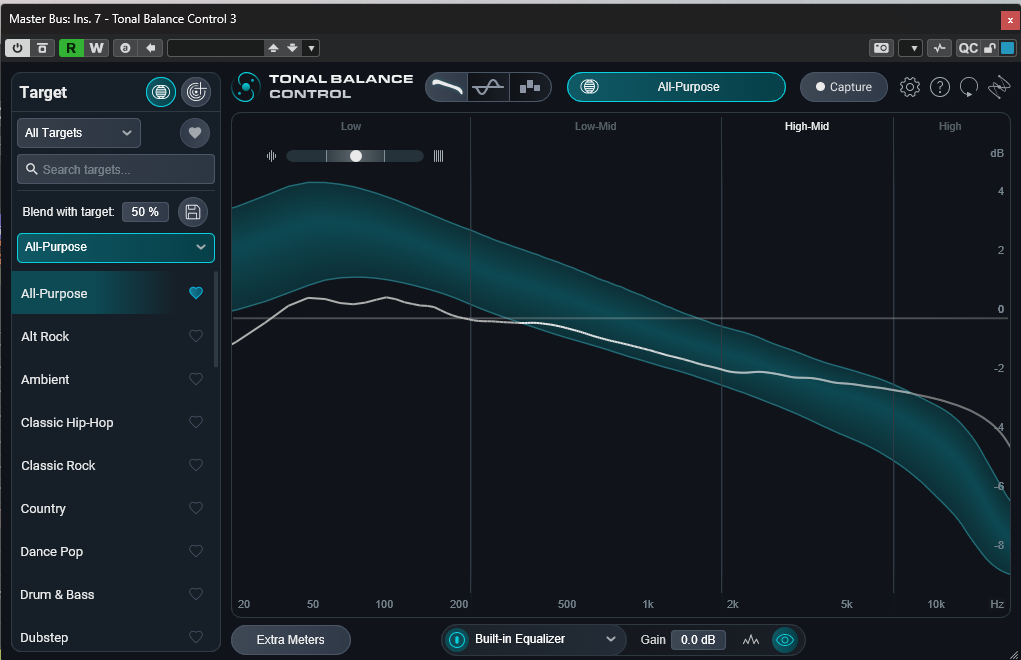 Tonal Balance Control 3でターゲットAll-Purposeのガイドと周波数バランスを比べている