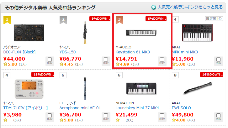 価格ドットコムスクショ