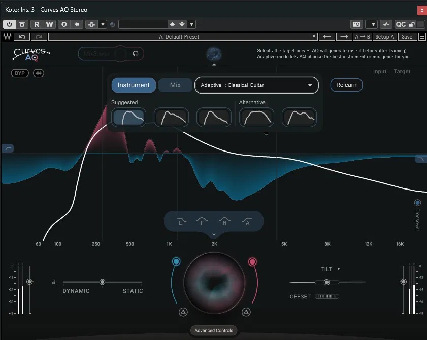 Waves Curves AQのメインノブが初期値50%のときの処理カーブ