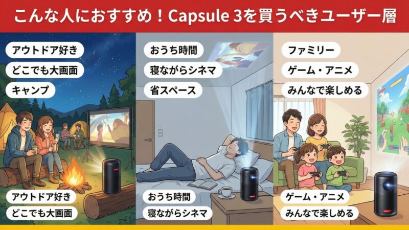 おすすめユーザー