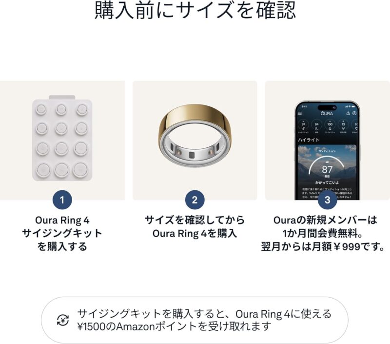 サイズキット