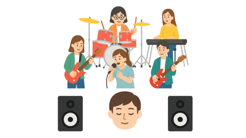 パンニング（定位）設定のイメージ