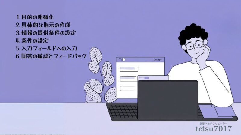 プロンプトとはChatGPTへの質問や指示のアイキャッチ
