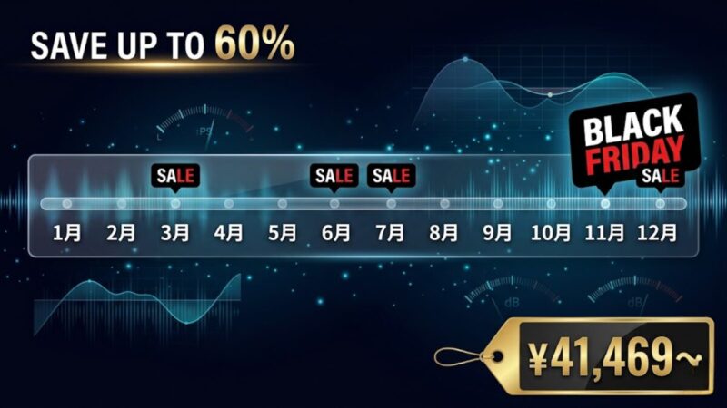 iZotope年間セールスケジュールとBundle Advancedのクロスグレード価格¥41,469(60%OFF)