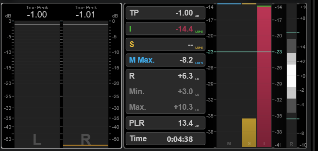 SuperVisionのLoudness表示。True Peak −1.00dB、Integrated −14.4 LUFS、Time 4:38