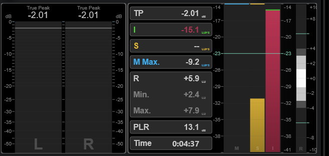 SuperVisionのLoudness表示。True Peak −2.01dB、Integrated −15.1 LUFS、Time 4:37